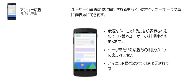 Googleアドセンス広告 ページ単位の広告 大阪市のwordpressサイト制作 アリエリンクス株式会社